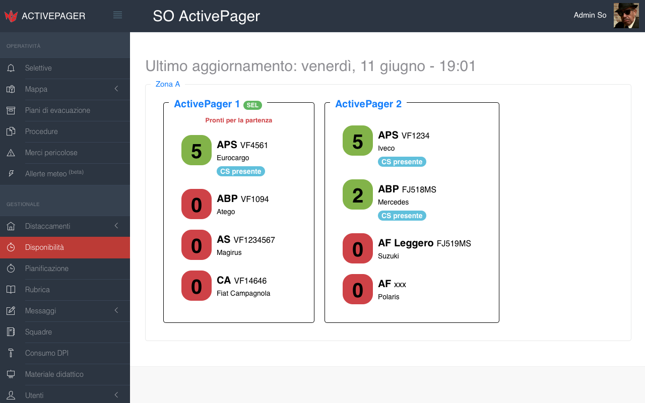 Interfaccia desktop della visione che ha la sala operativa sui suoi distaccamenti